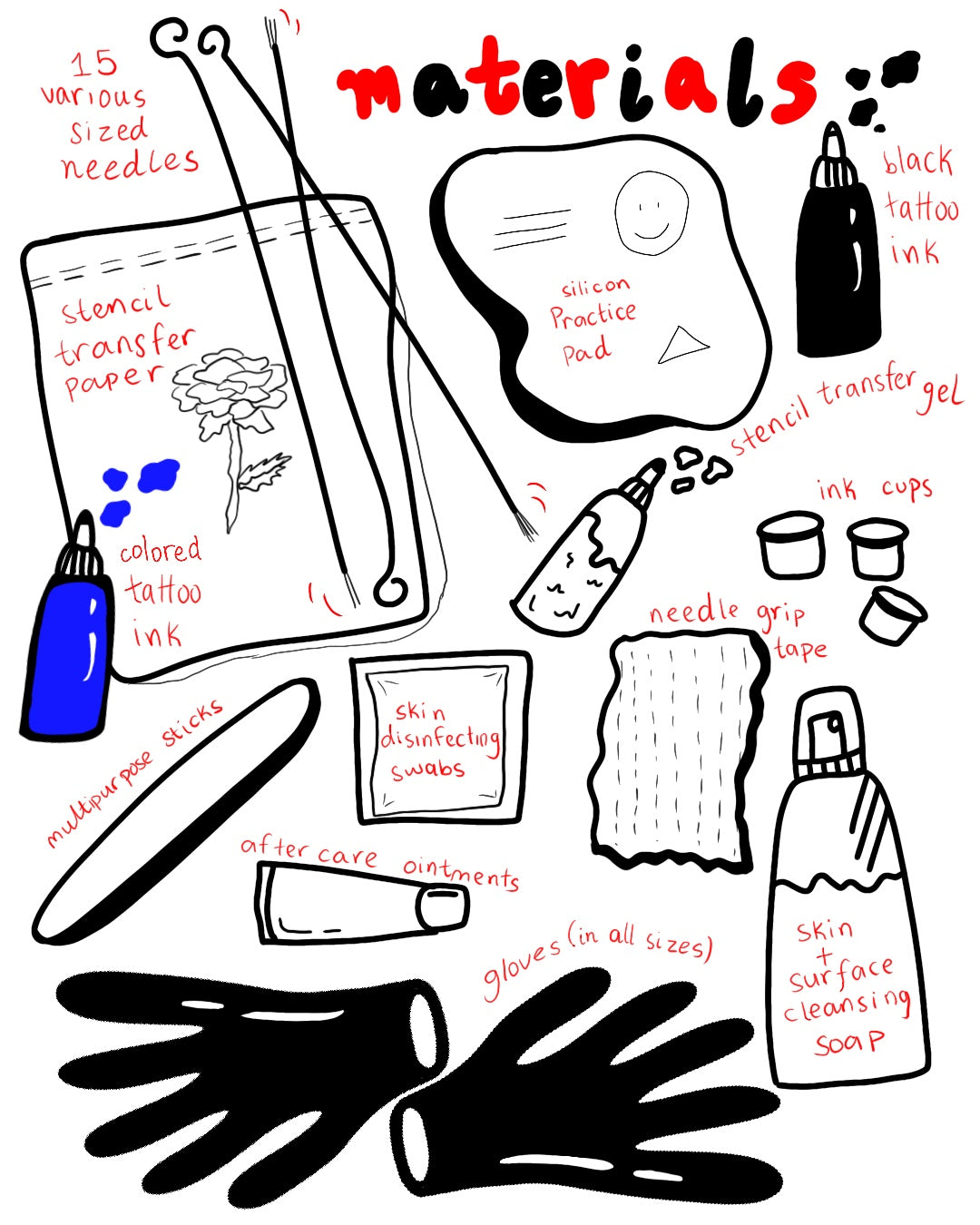 DIY Handpoke Tattoo Kit